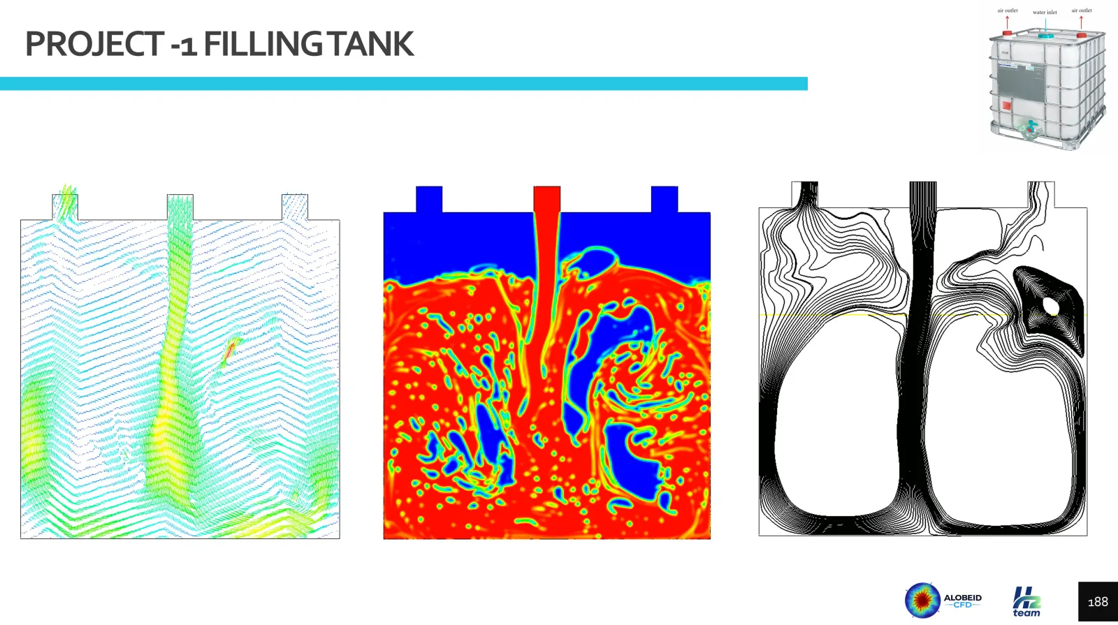 Result slide for project 1, filling tank
