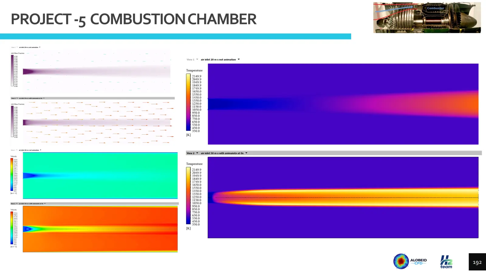 Result slide for project 5, combustion chamber