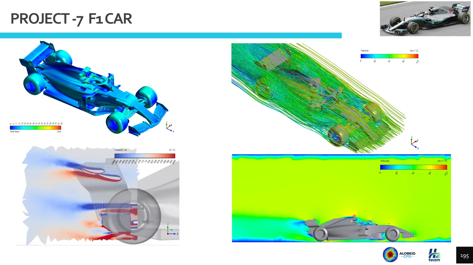 Result slide for project 7, f1 car