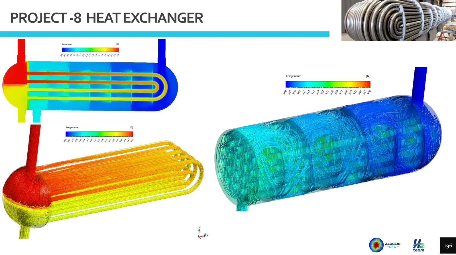 Result slide for project 8, heat exchanger