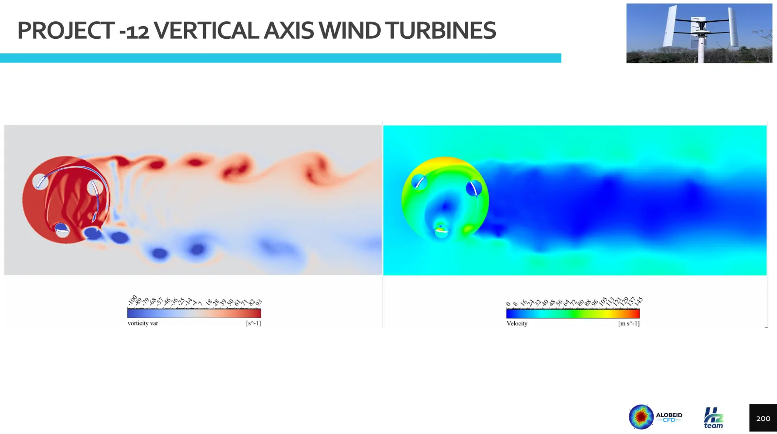 Result slide for project 12, vertical axis wind turbines