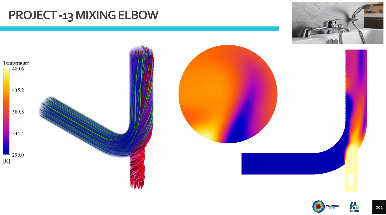 Result slide for project 13, mixing elbow